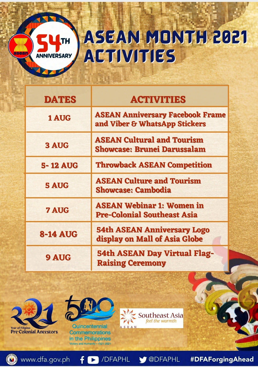 ASEAN 3 of 6