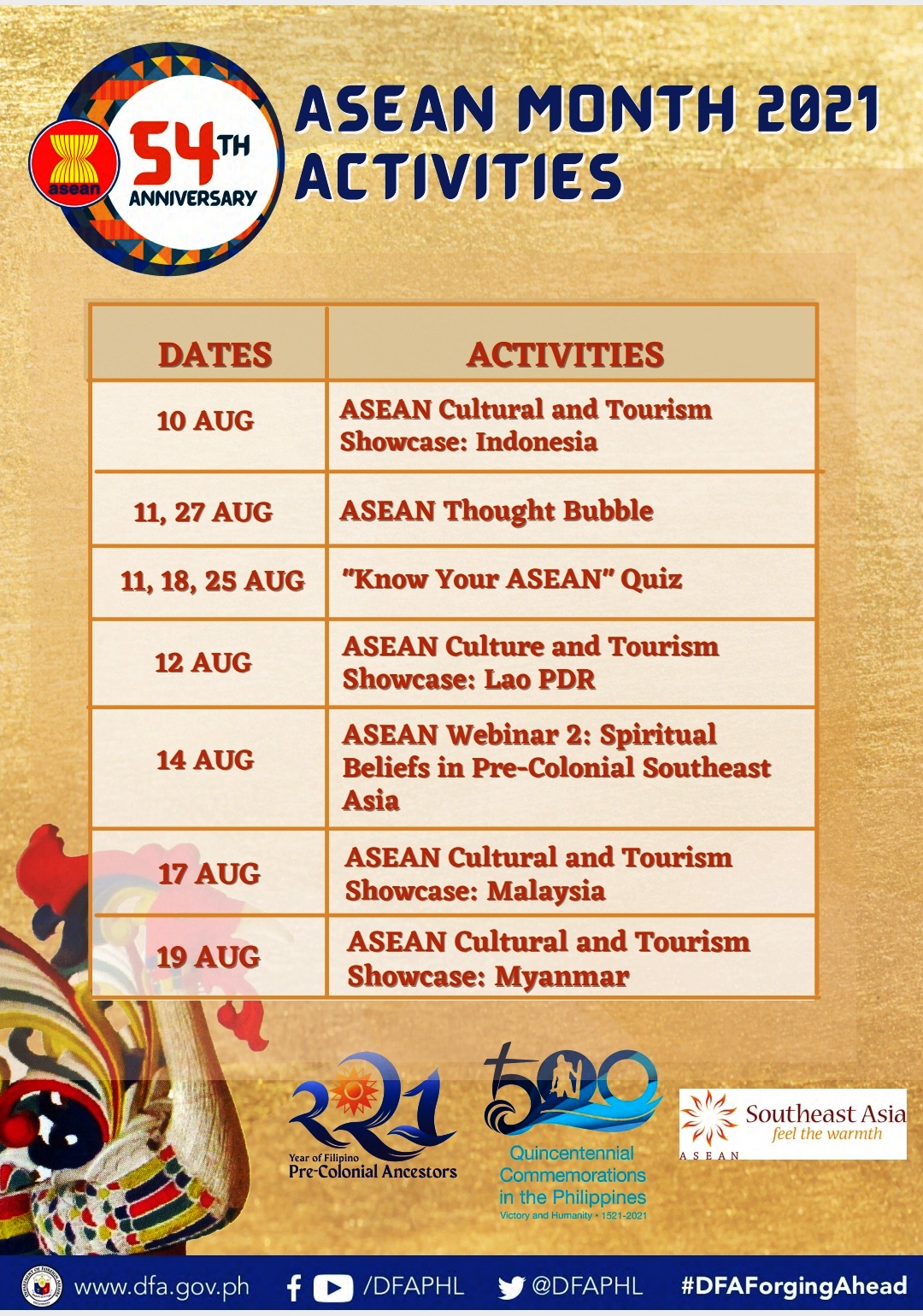 ASEAN 4 of 6